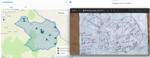 Map from paper to IASO